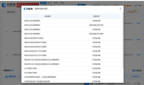 硫酸生產事故致5死1傷 涉事公司曾被責令改正，信息處理與存儲支持服務成焦點