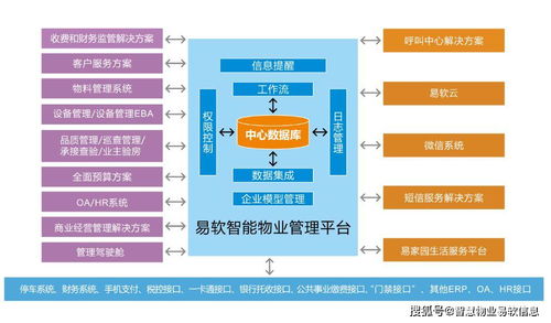 江西鷹潭物協(xié)赴成都易軟信息集團(tuán)考察學(xué)習(xí) 探索信息處理和存儲(chǔ)支持服務(wù)新路徑