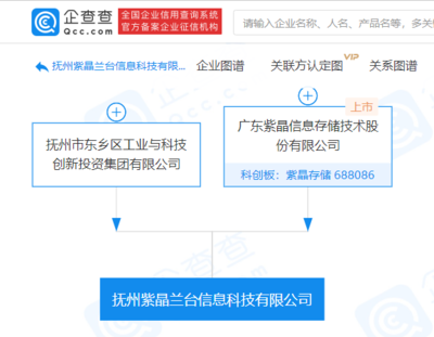 紫晶存儲(chǔ)戰(zhàn)略布局再落子，大數(shù)據(jù)服務(wù)新公司助力數(shù)字時(shí)代